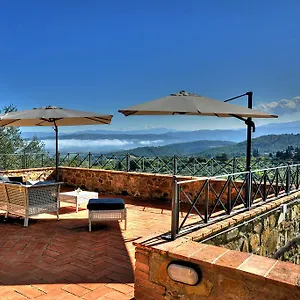 Séjour à la ferme Fraschetta, Montalcino