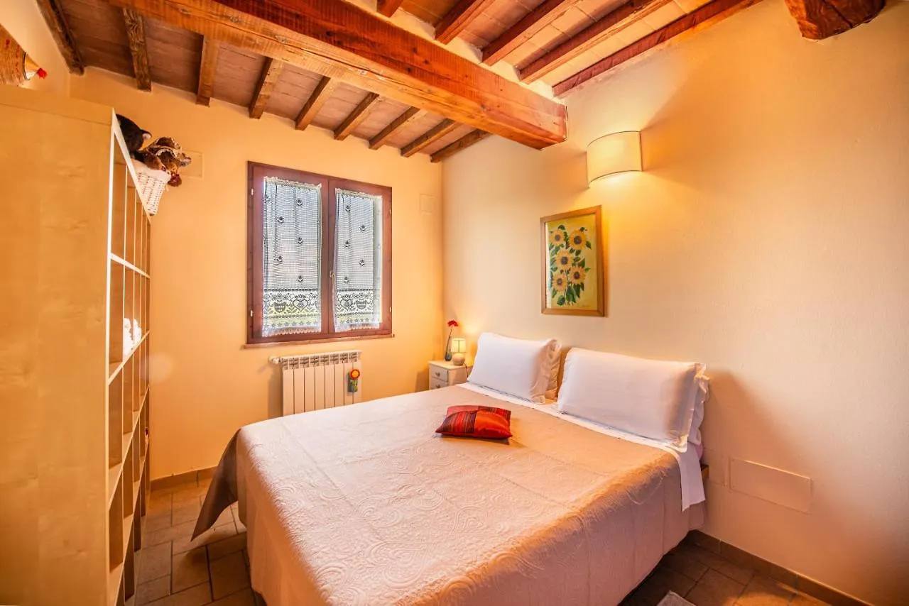L'Olivo Gina, Minnie'S Cottage Montalcino